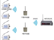 Multi-storey factory office building water leakage alarm remote wireless water leakage alarm overflow alarm