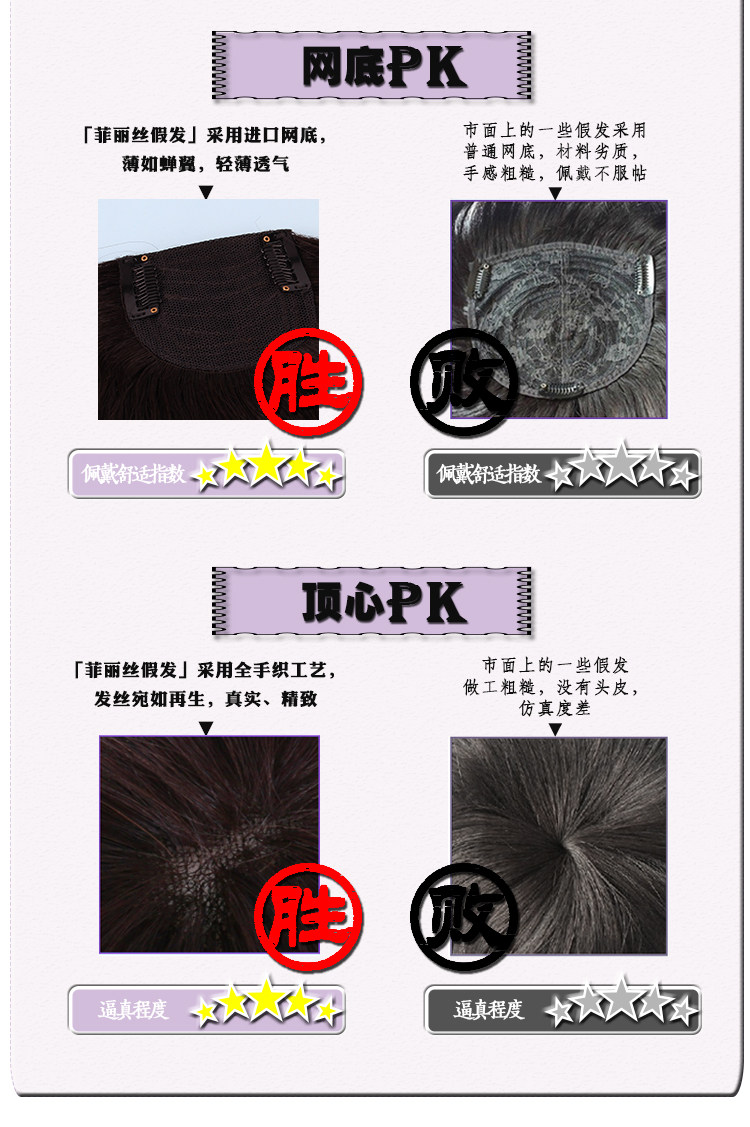 Extension mèches - Ref 217424 Image 19