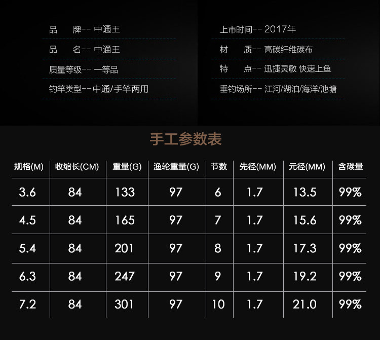 Передает полюсе 中通杆碳素内走线鱼竿手竿钓鱼竿拍杆3.64.5中通一体杆两用杆