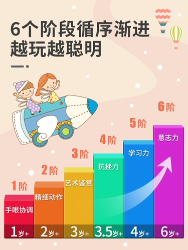 Познавательные карточки, чтение, постер, интеллектуальная игрушка, раннее развитие, обучение, грамотность