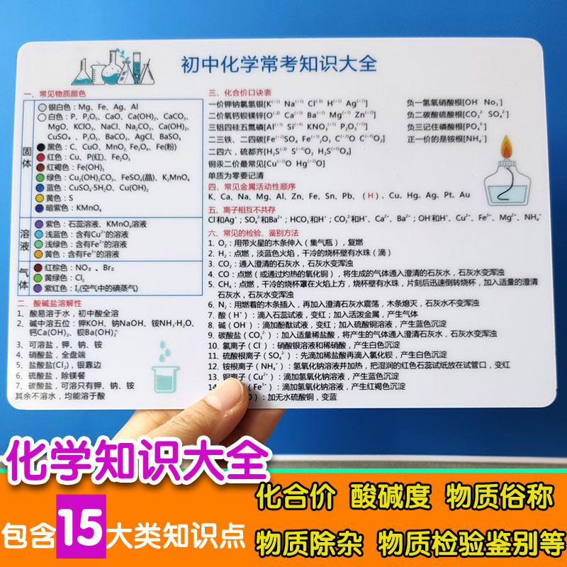 Complete Collection of Junior High School Chemistry Knowledge Points, Periodic Table of Elements, Chemical Equations, Valence, Chemistry Common Test Knowledge Points Card