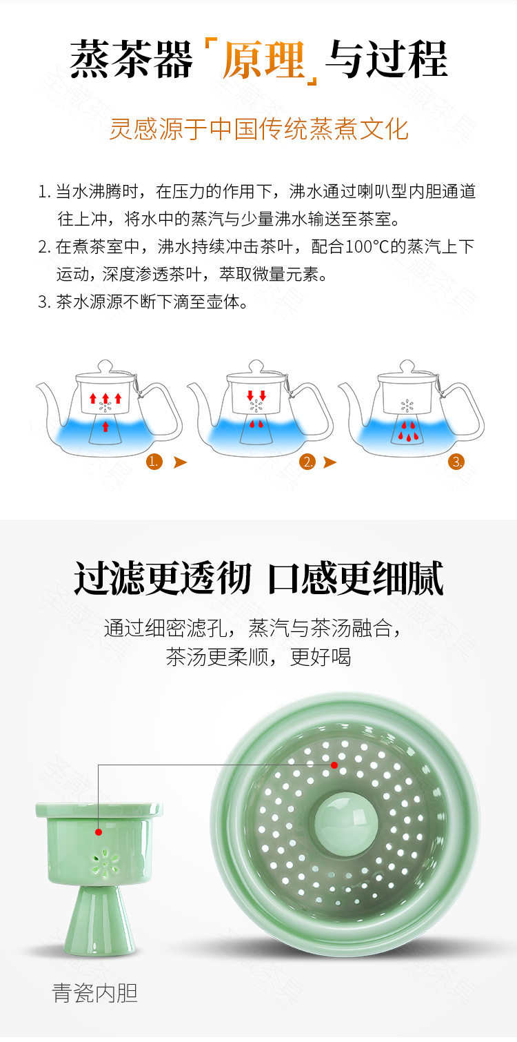 Glass cooking pot the boiled tea, the electric cooking TaoLu tea stove'm white tea pu 'er tea steam household automatic suit