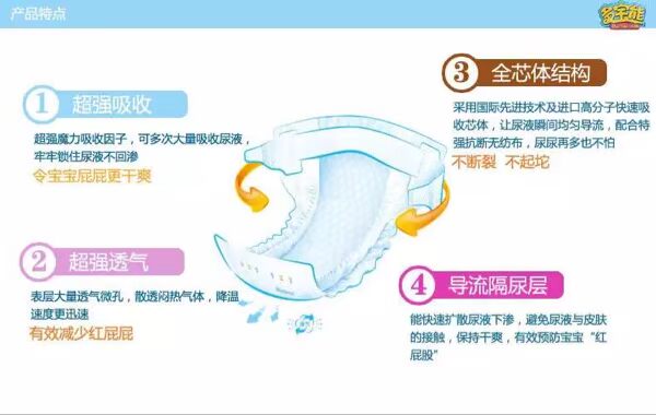 Tã gấu Duobao lơ lửng đồng hồ cát lõi bé tã ướt miễn phí tã tã kéo quần tã quần huggies size l