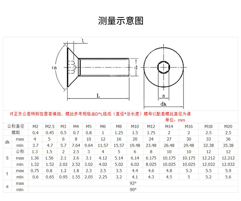 [M3-M12] Bu lông lục giác đầu chìm mạ kẽm Vít lục giác đầu chìm mạ kẽm bulong nhựa bulong đầu dù