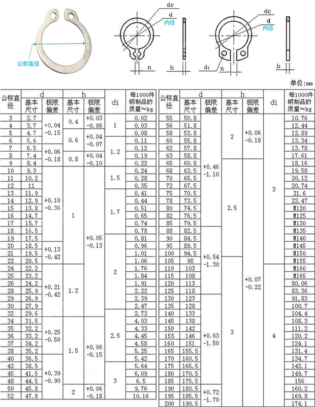 vít 【￠3-￠130】Vòng giữ trục GB894 bằng thép không gỉ 304 Vòng giữ bên ngoài bằng thép carbon Vòng giữ loại C vít nở vít bắn tôn