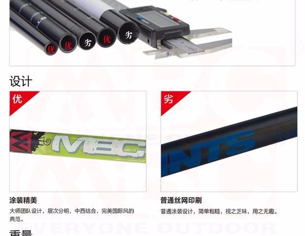 MBC M160Q cao cấp dính 99% sợi carbon siêu nhẹ khóa leo núi ngoài trời leo núi trekking gậy đi bộ - Gậy / gậy gậy có bánh xe cho người già	