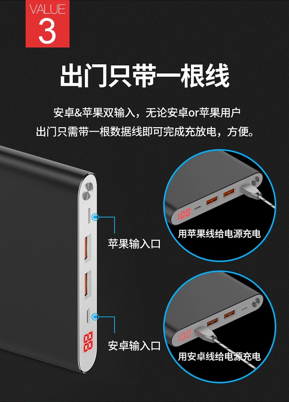 Yu Bo sạc Po 20.000 M 20.000 mA Apple Apple công suất 7plus lớn đấm phổ kim polymer mỏng thông minh điện thoại di động kỹ thuật số chính hãng đầu ra USB kép điện lithium - Ngân hàng điện thoại di động