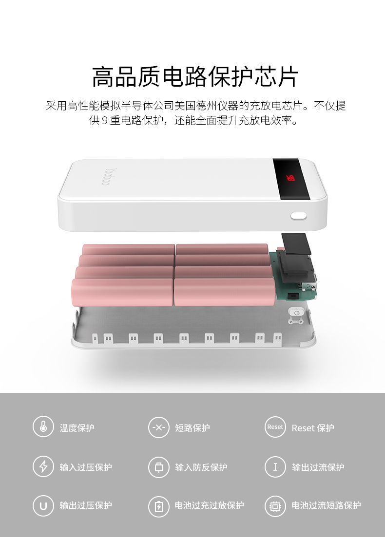 Yu Bo sạc kho báu 20.000 mA siêu mỏng dung lượng cao điện thoại thông minh dẫn hiển thị chính hãng điện thoại di động phổ thông - Ngân hàng điện thoại di động sạc dự phòng 40000mah