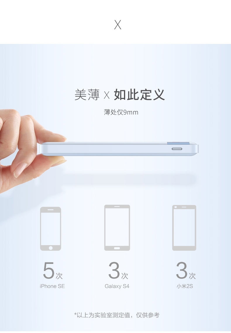 Yu Bo sạc kho báu siêu mỏng cầm tay Apple dòng chuyên dụng hiển thị thông minh polymer điện thoại di động 10000 mAh LCD hiển thị kỹ thuật số cá tính sáng tạo Huawei oppo phổ nhanh nhanh dễ thương - Ngân hàng điện thoại di động sạc dự phòng sạc nhanh