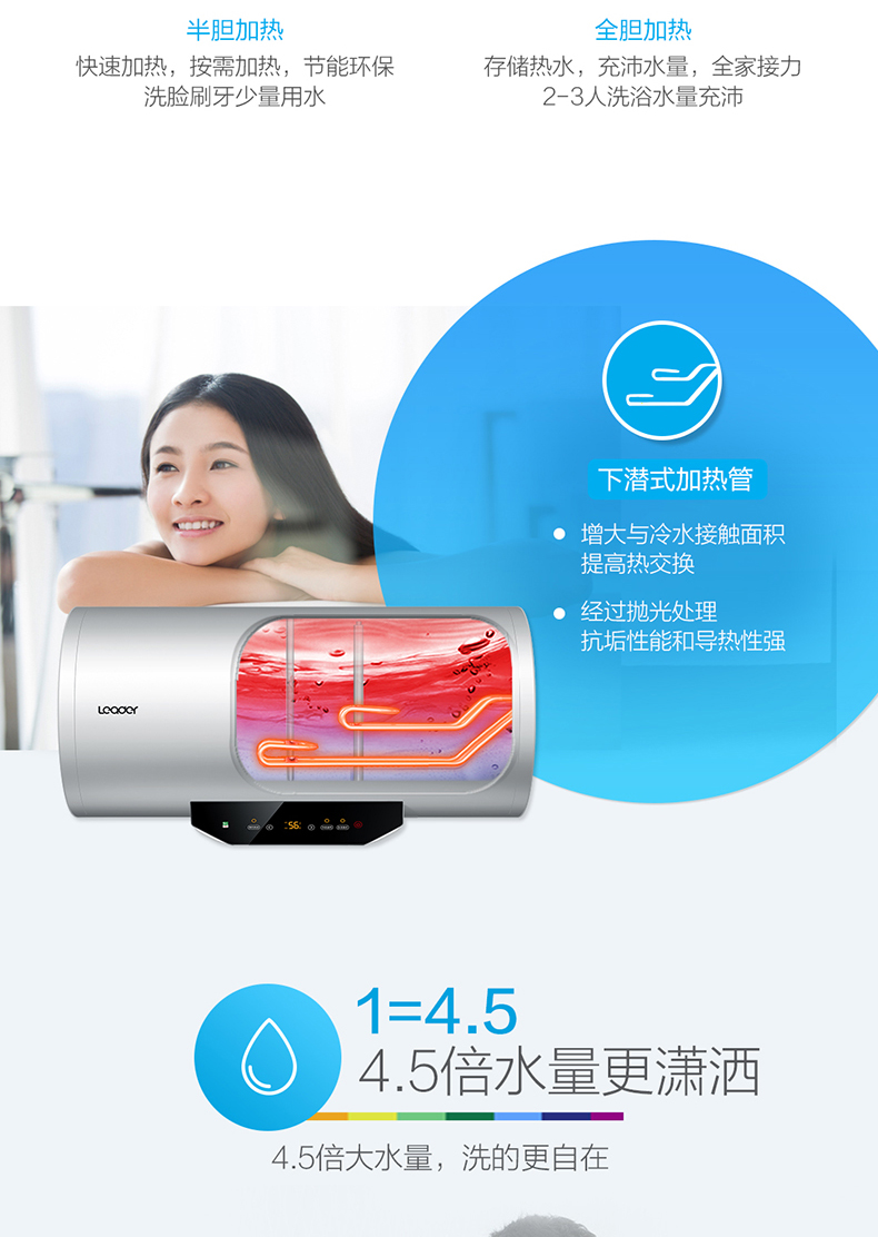 Haier Lãnh đạo / chỉ huy L80MY7 bình giữ nhiệt an toàn nước nóng phòng tắm điện hộ gia đình tốc độ nhiệt 80 lít giá bình nóng lạnh ariston 30l