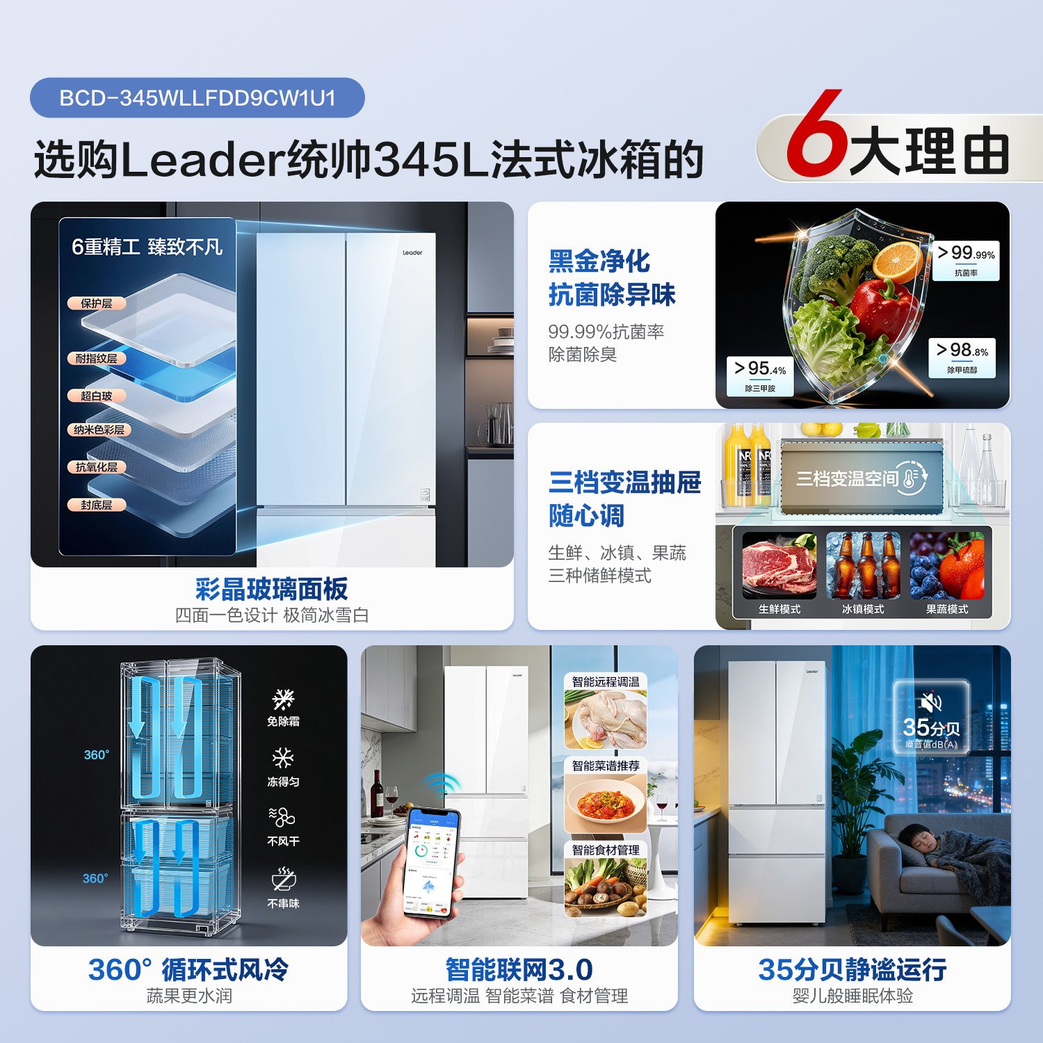 统帅BCD-345WLLFDD9CW1U1冰箱图片