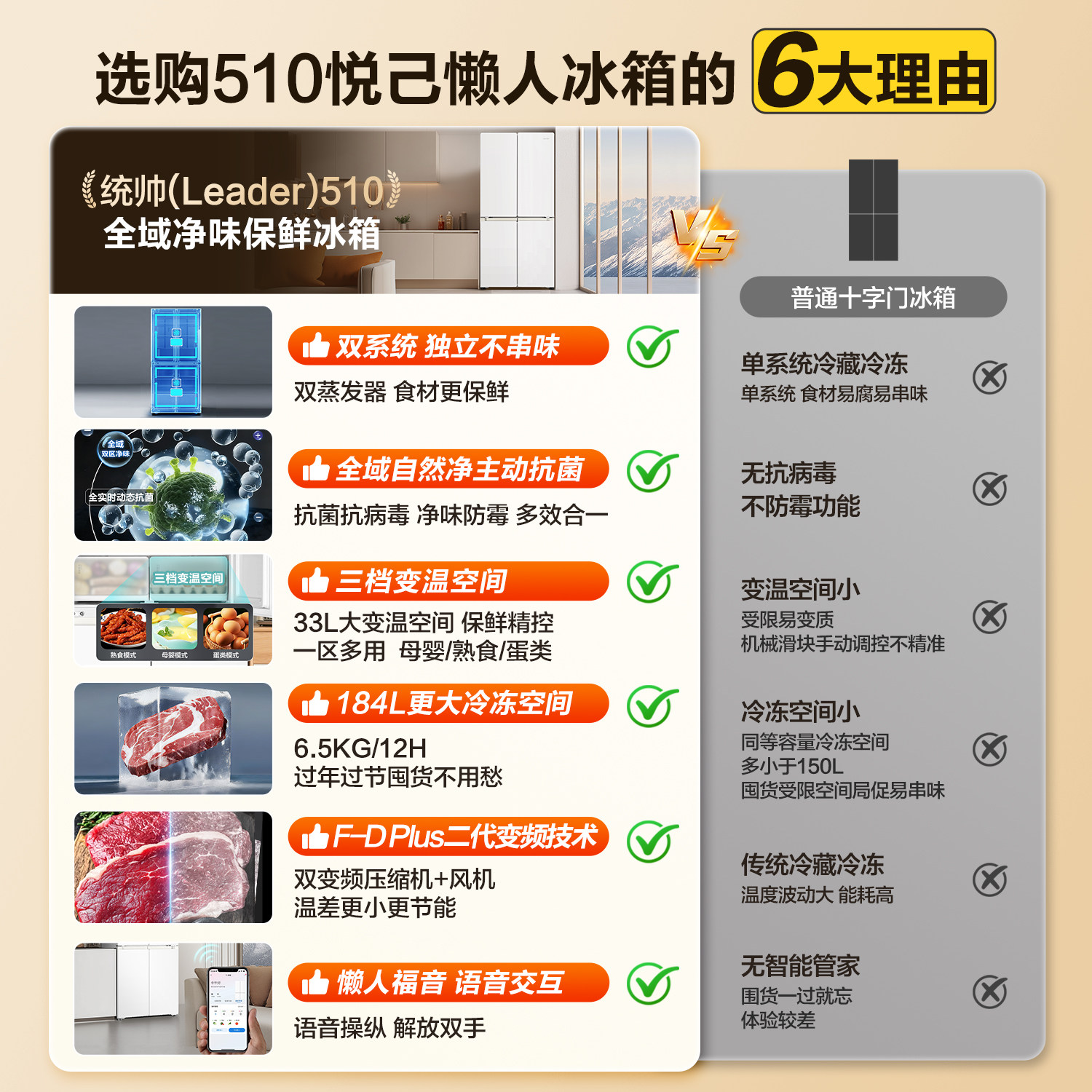 统帅LTD-510WDW9U1冰箱图片