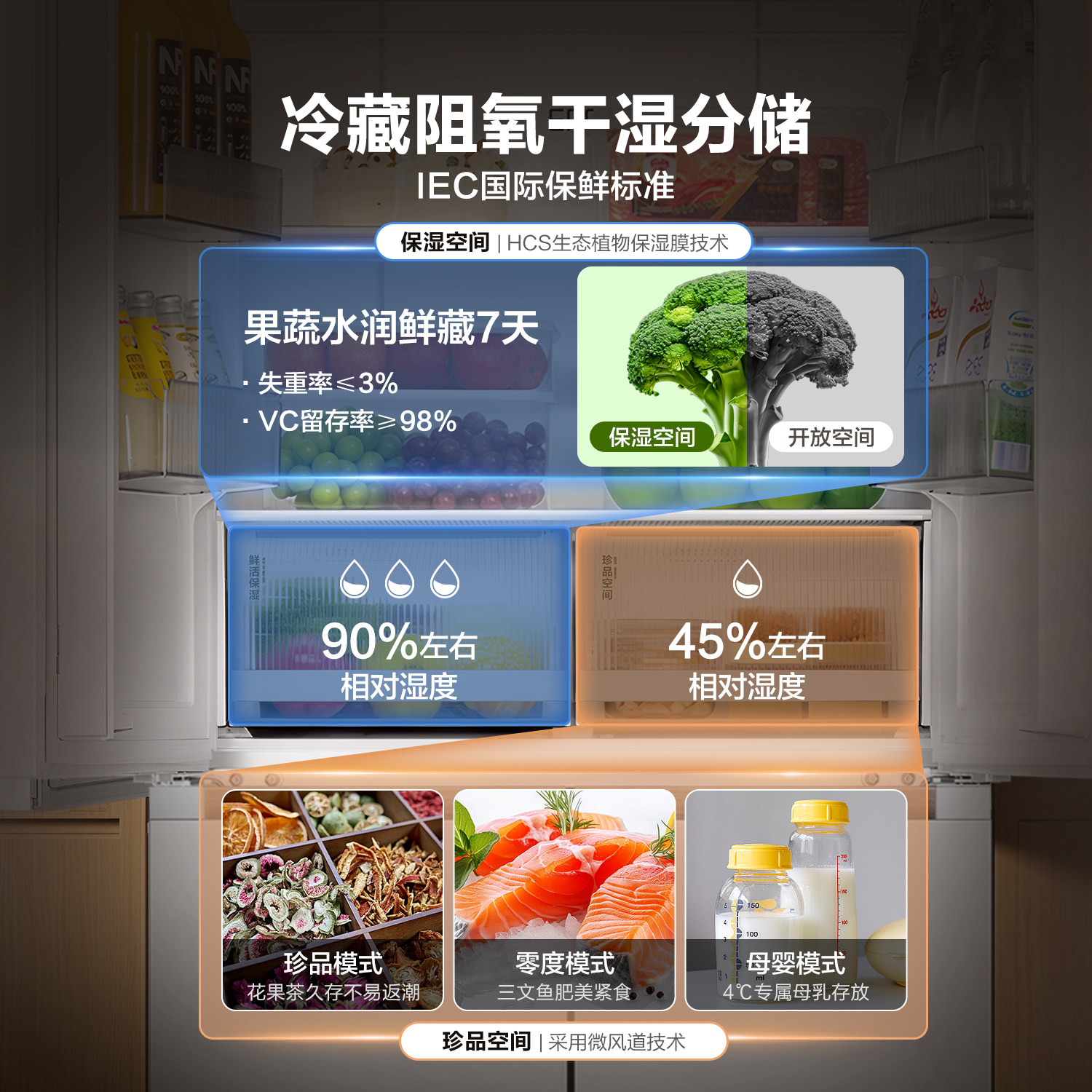 统帅LTD-428WL1U1冰箱图片