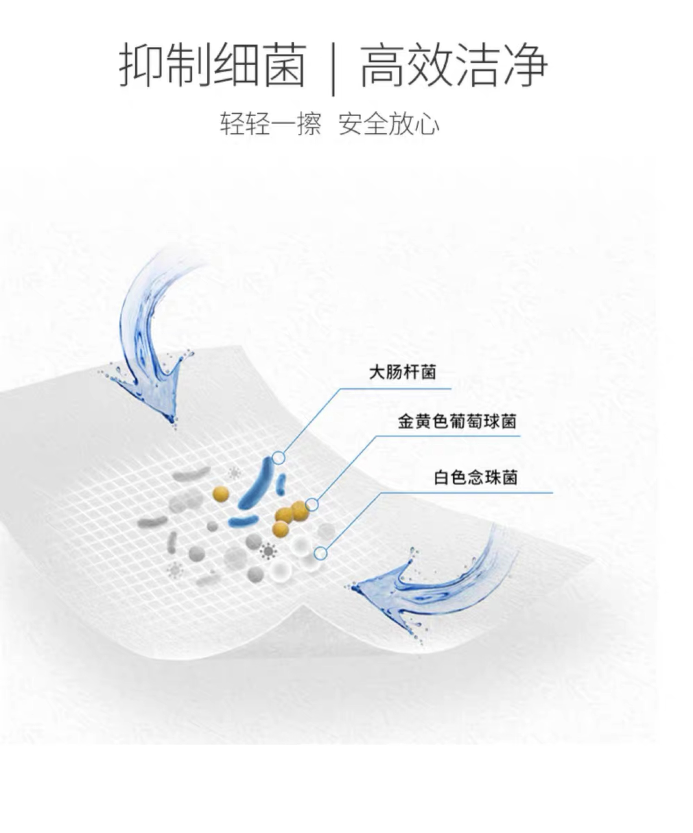 凯依绣 便携式 一次性75%酒精抑菌湿巾 50片独立包装 图5