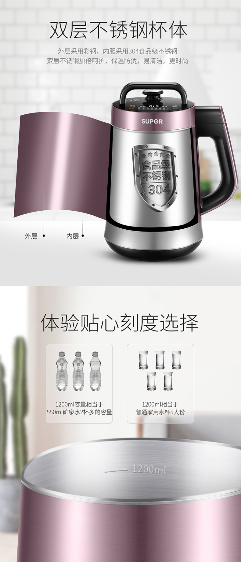 苏泊尔 破壁免滤多功能豆浆机 1.2L 七叶破壁刀 2万转/分钟 图12