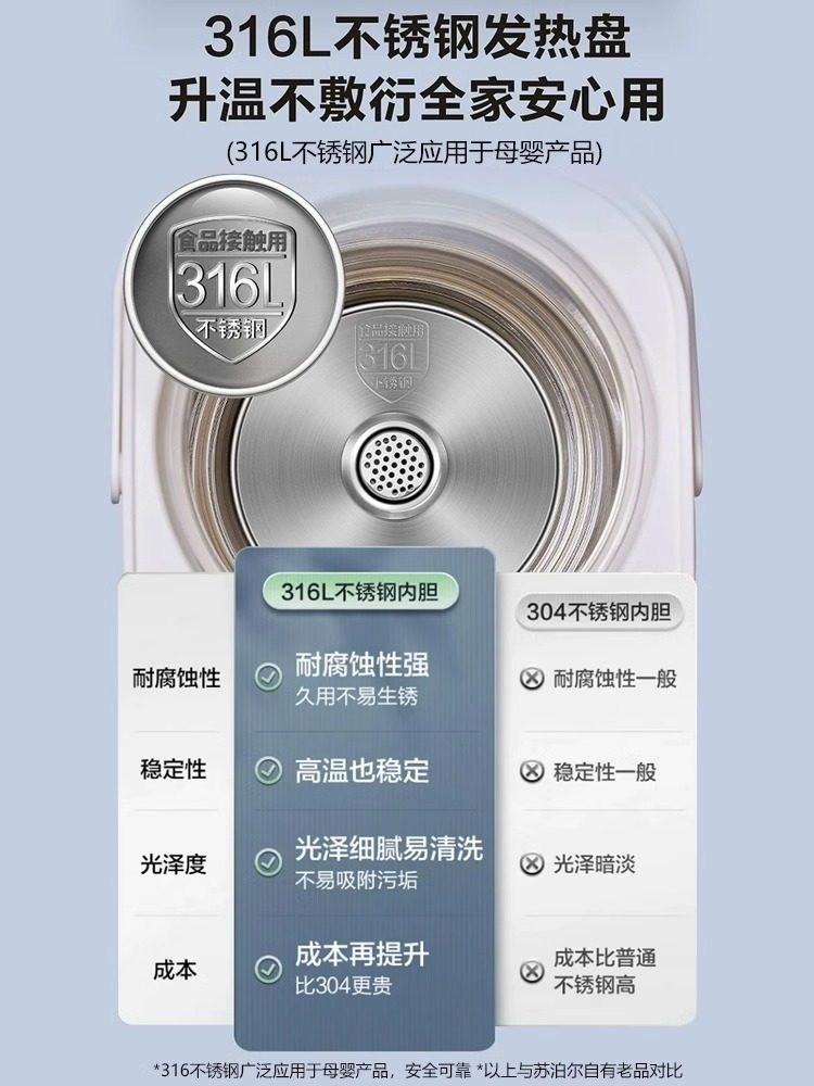 Supor Electric Water Kettle for Home Use, Glass Constant Temperature Kettle, Intelligent Insulation Integrated Large-Capacity Electric Kettle