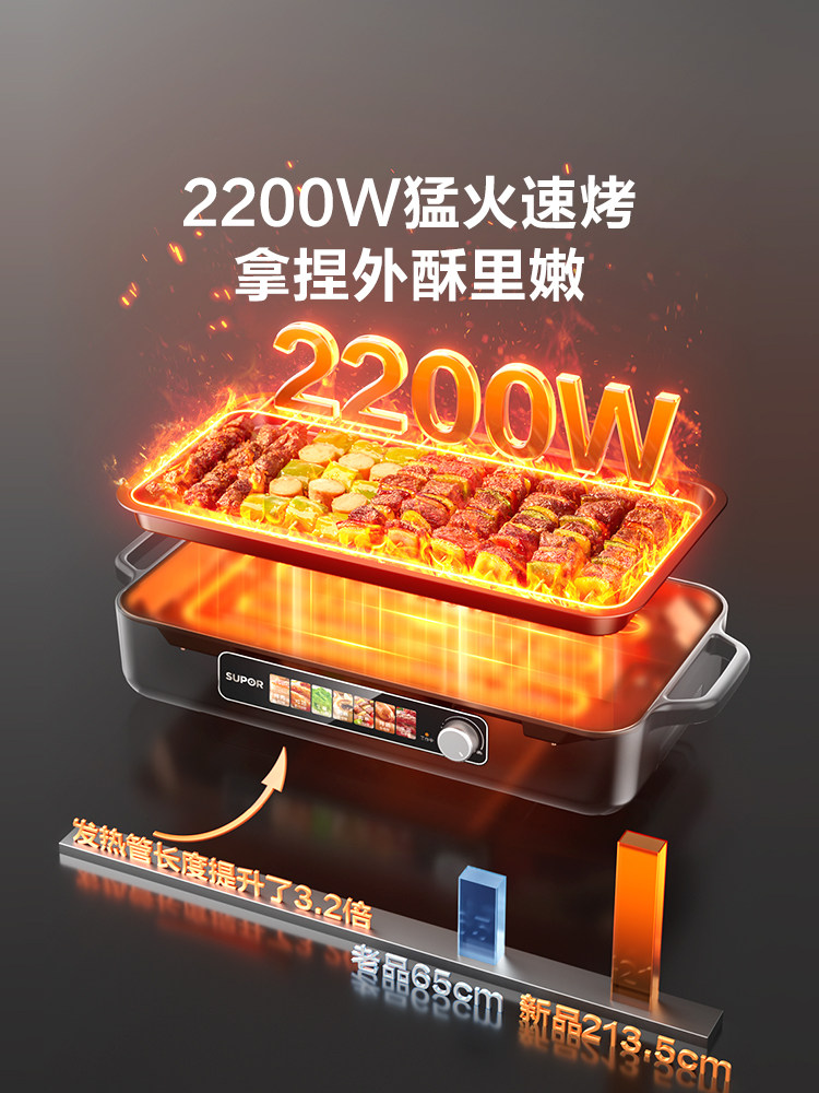Supor Electric Grill Barbecue Pan Electric Griddle 0-Coating Household Large Grill Pan Indoor Low Smoke Removable and Washable