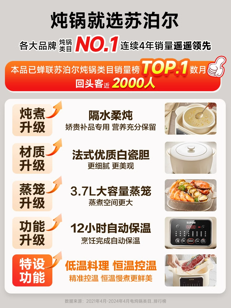Supor Electric Stew Pot, Water-Sealed Stewing, Household Fully Automatic Ceramic Electric Stew Pot, Porridge Cooking Pot, Soup Pot, Bird's Nest Stew Pot, Clay Pot