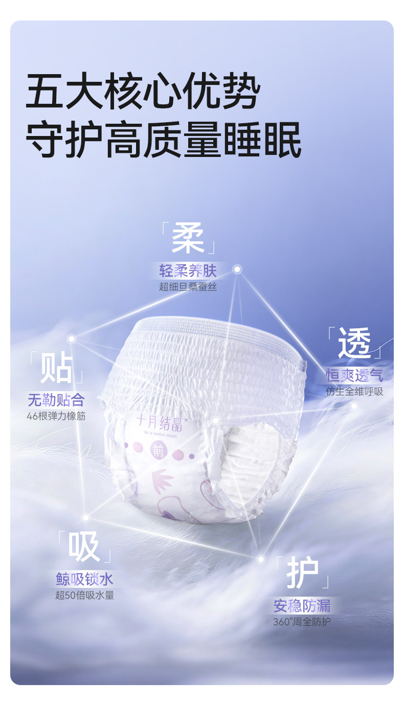 十月结晶安心裤产妇安睡裤女经期防漏卫生巾姨妈巾拉拉安全舒睡裤 — 5