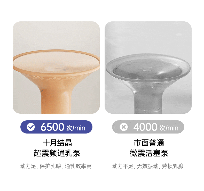 老爸抽检丨十月结晶P3双边吸奶器电动全自动无痛免手扶静音集乳器 — 19