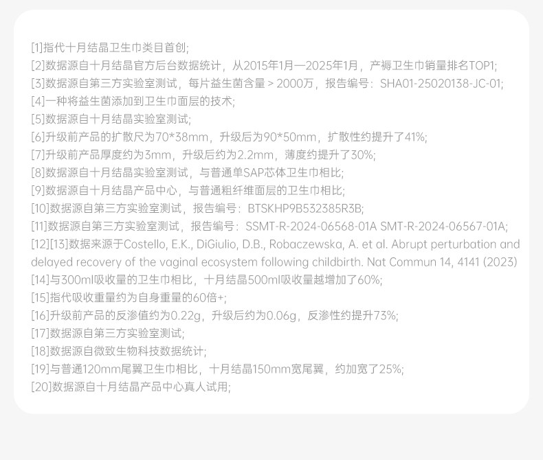 十月结晶益生菌产妇卫生巾特护产褥期产后专用排恶露月子用品女 — 29