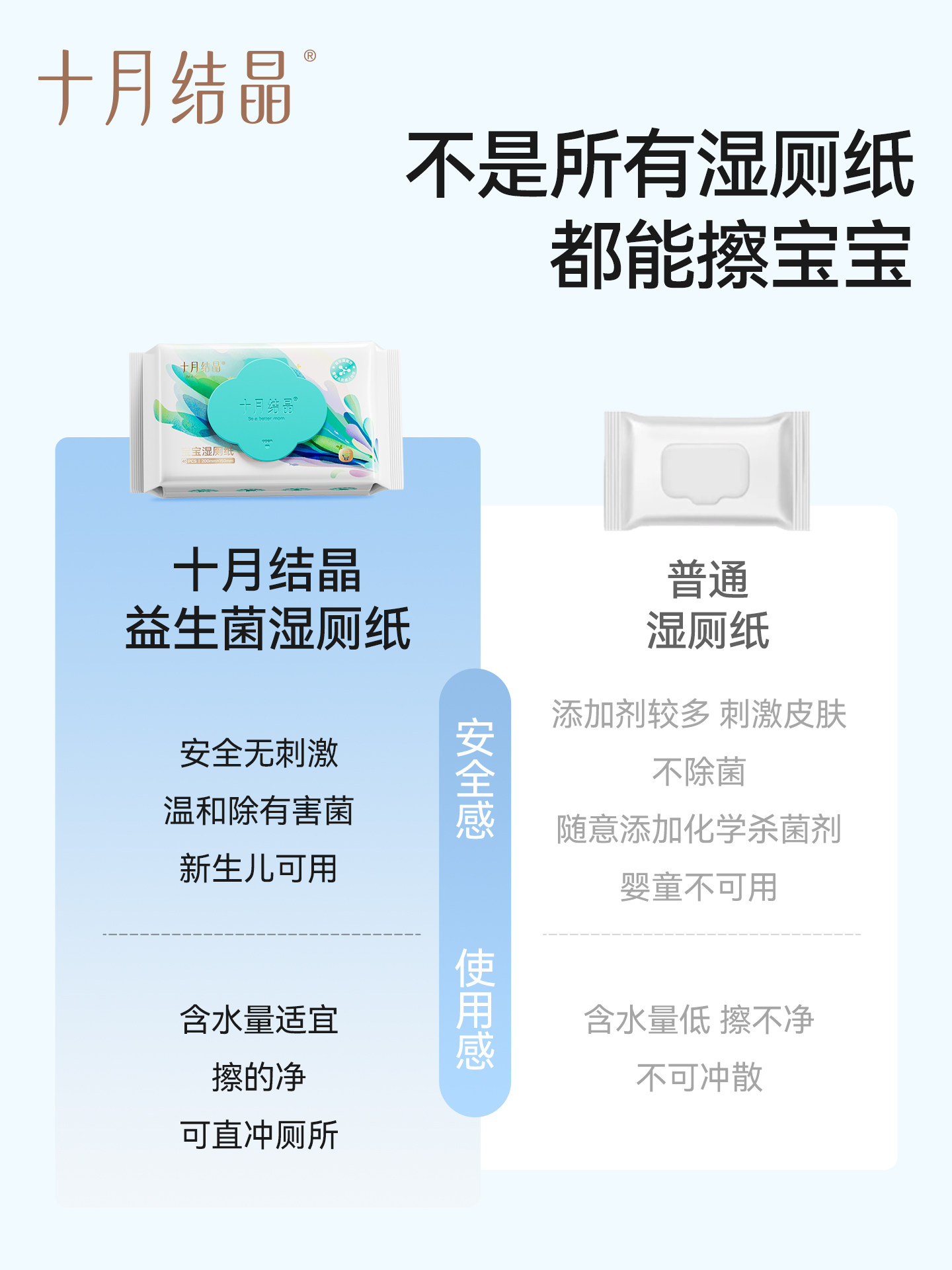 October Crystal Probiotic Wet Toilet Paper Family Value Pack, Special for Pregnant Women and Babies, Private Parts Wiping Wet Wipes