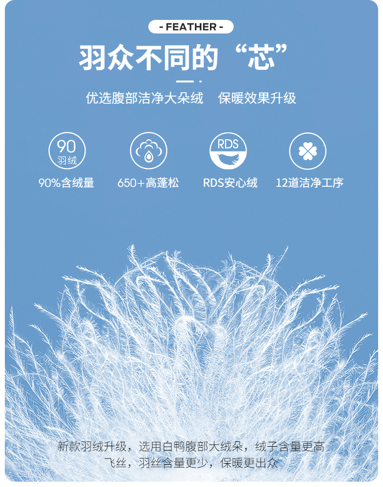 李易峰同款  鸭鸭 星空系列情侣长款过膝羽绒服外套 图3