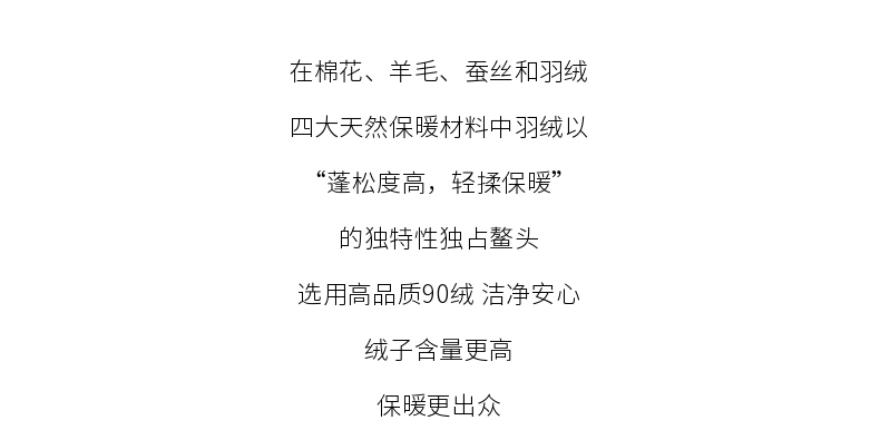鸭鸭 男士加厚中长款 奢华狐狸毛领羽绒服 图3