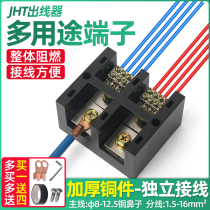 Fast junction box Sub-wire box Multi-in extra JHT Zero firing line branch Large current wiring terminal pure copper