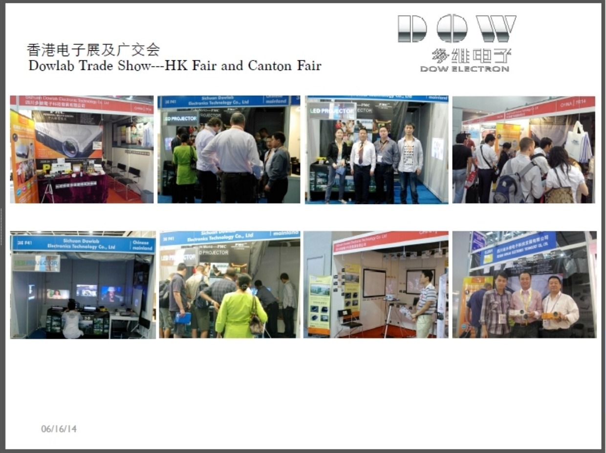 Bạn yêu thích HD wifi không dây 1080 p mini xách tay thiết lập hệ thống