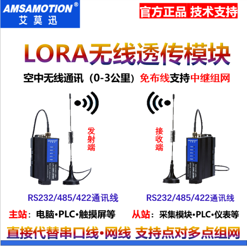 lora wireless remote transmission module RS485 serial port Modbus transceiver and acquisition transmission station 232 Emmo