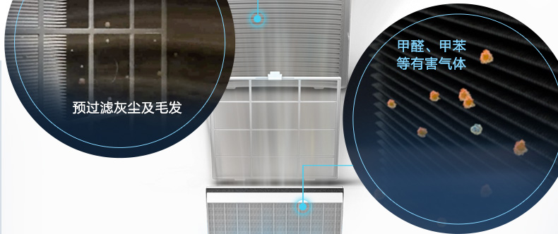 máy lọc không khí hokkaido Máy làm ẩm không khí Philips Máy làm sạch phòng ngủ AC2726 công suất lớn cùng với khói formaldehyd 	máy lọc không khí j60e