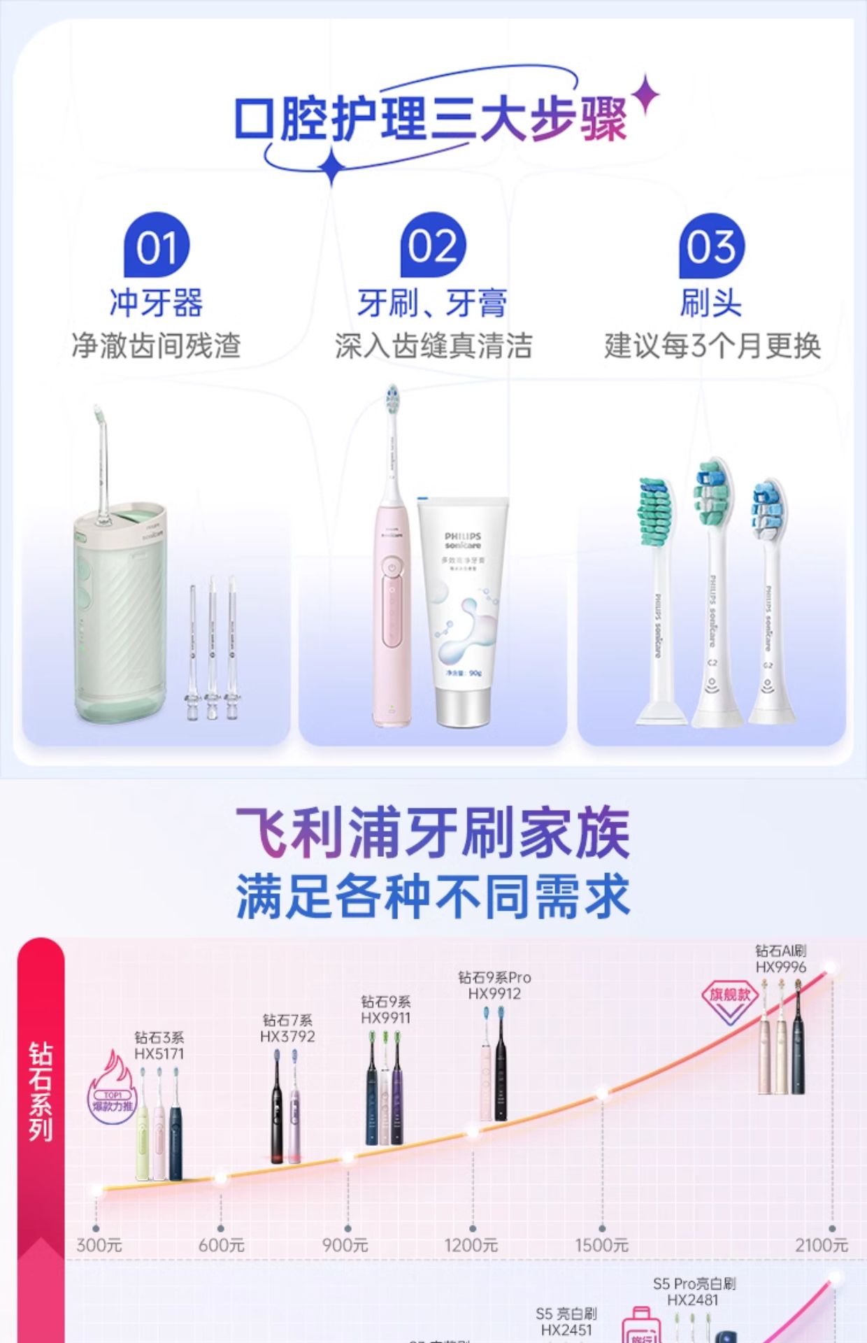 商品详情图