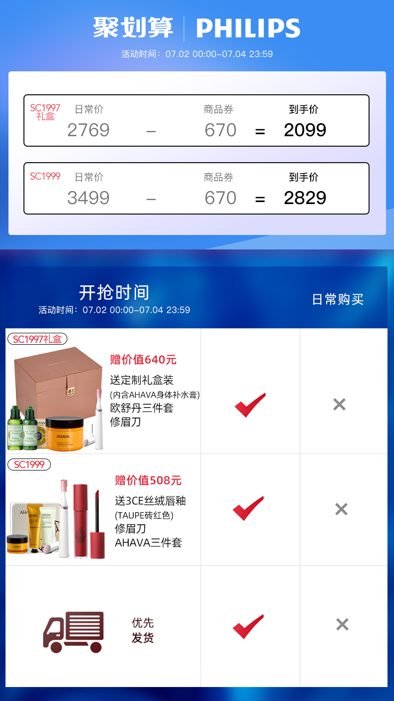飞利浦 IPL脉冲光 脱毛仪 3次减少85%毛发量 图1