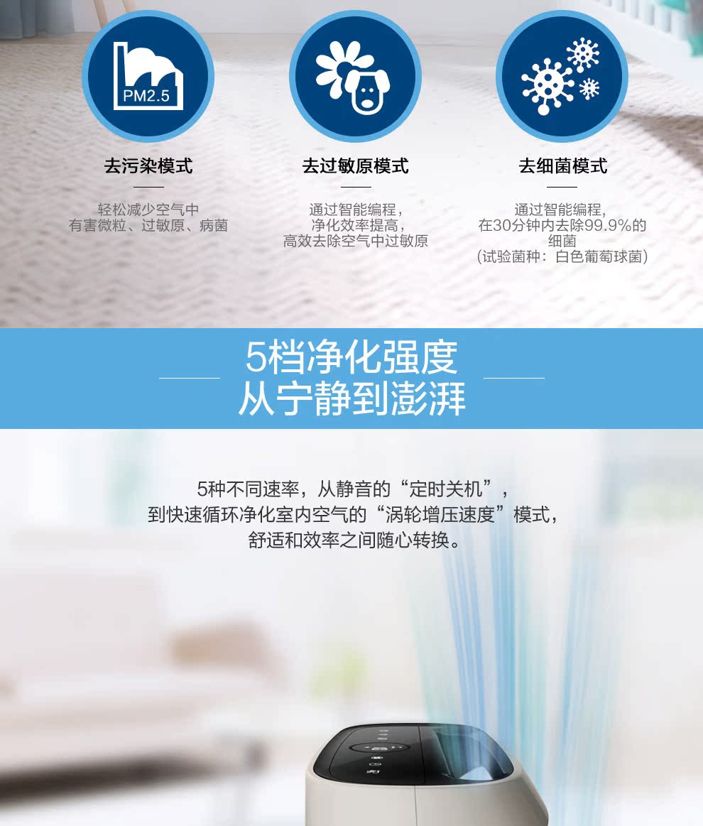 máy lọc không khí jm40	 Máy lọc không khí nhà Philips ngoài formaldehyd AC3260 phòng ngủ trong nhà thanh lọc thông minh thanh oxy cũ máy lọc không khí otofun