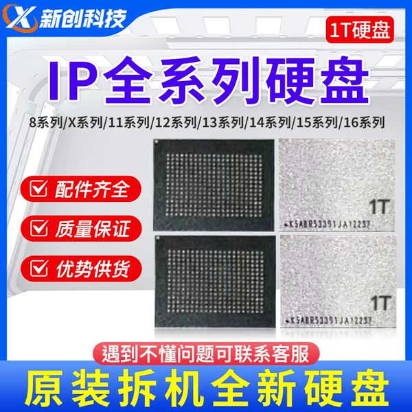 Товары от 远望新创科技