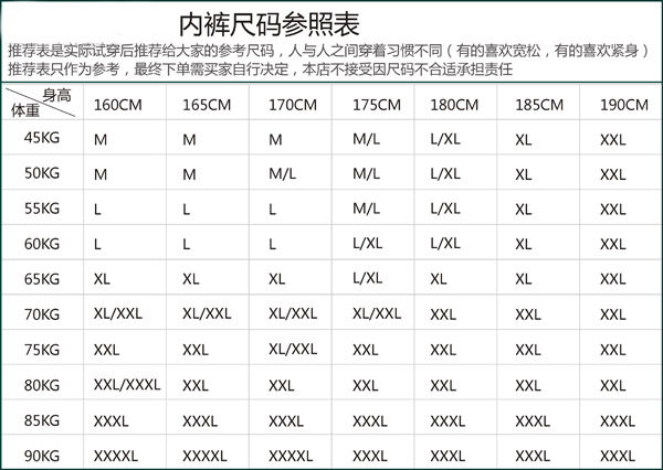 5 hộp quà tặng với phương thức quần lót nam boxer tóm tắt kích thước lớn bốn góc tóm tắt nam võ sĩ quyền Anh Modal