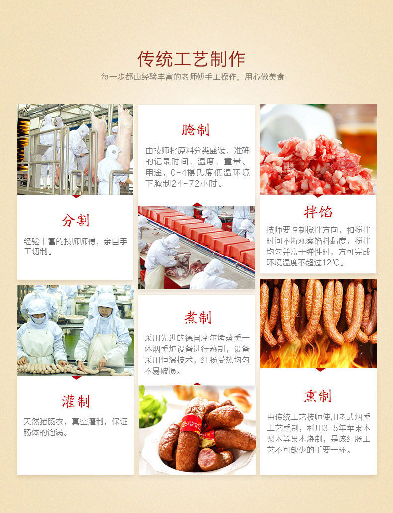 哈肉联 老炉果木炭熏 正宗哈尔滨红肠 85g*6支 图8