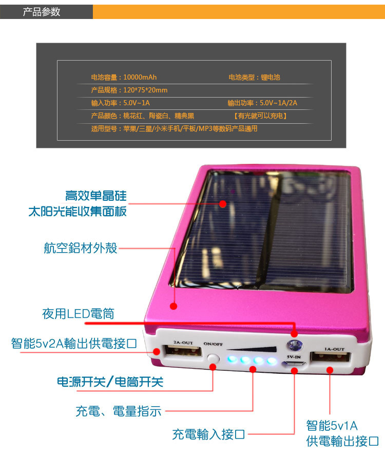 Zhicheng số lượng lớn năng lượng mặt trời năng lượng mặt trời sạc Po 20000 mA - Ngân hàng điện thoại di động pin sạc dự phòng 20000mah