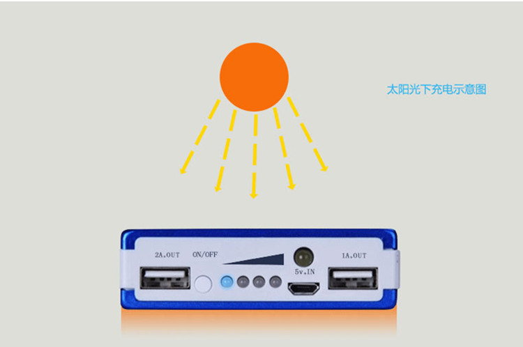 Zhicheng số lượng lớn năng lượng mặt trời năng lượng mặt trời sạc Po 20000 mA - Ngân hàng điện thoại di động pin sạc dự phòng 20000mah