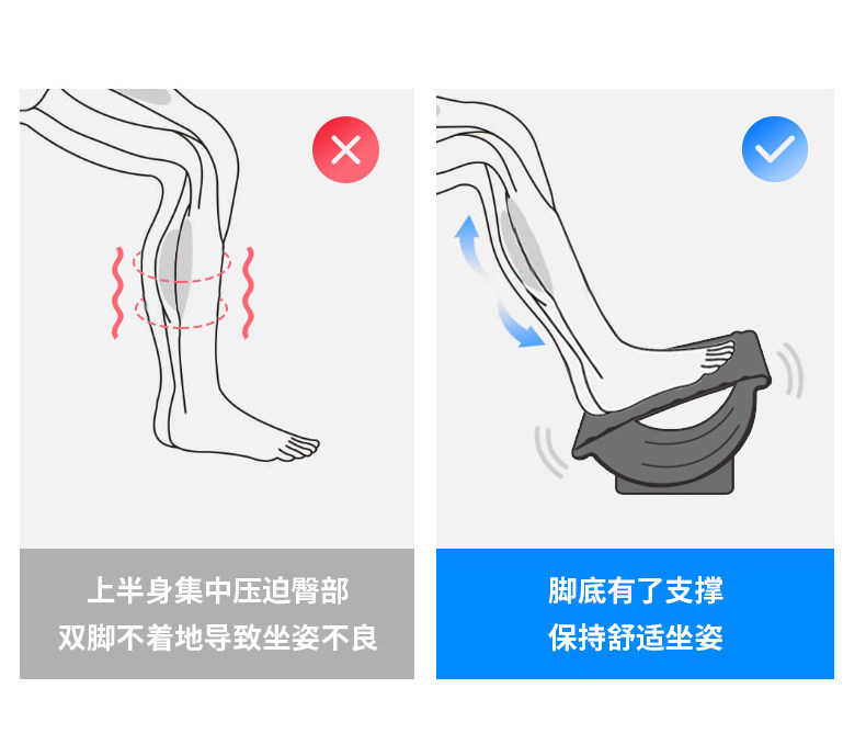 Педаль, обучающий диван, настольный коврик, подставка для ног, пианино 