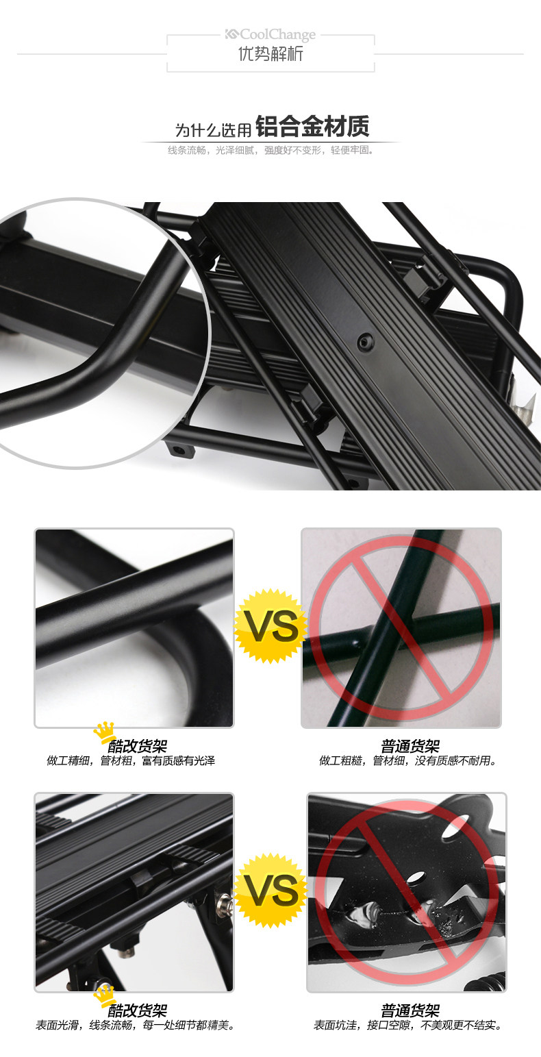 Porte-bagages pour vélo COOLCHANGE - Ref 2410424 Image 20