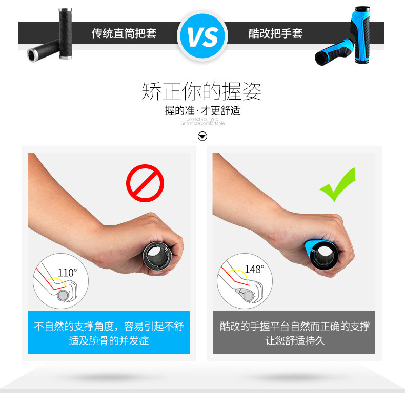 Poignées de vélo COOLCHANGE - Ref 2338647 Image 10