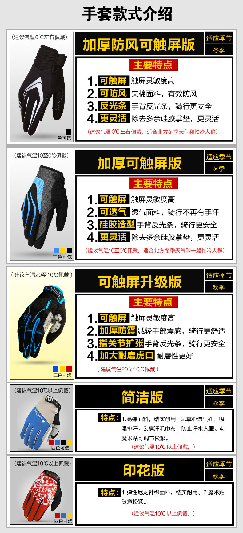 Gants pour vélo mixte COOLCHANGE - Ref 2238395 Image 7