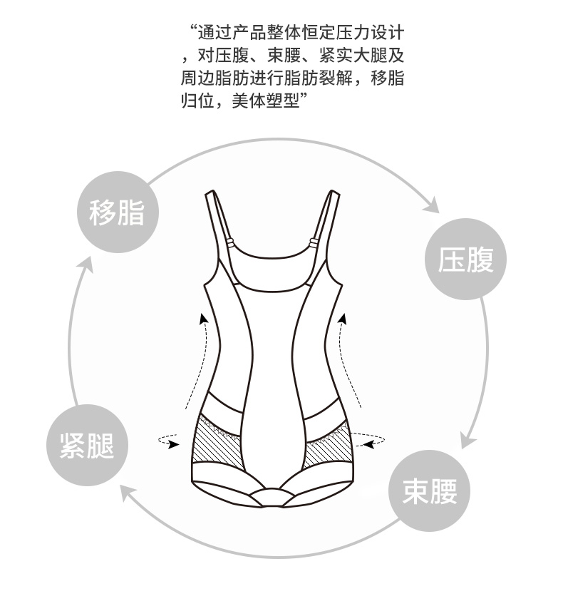 Sous-vêtement minceur QAN ME sexy en nylon - Ref 709541 Image 11