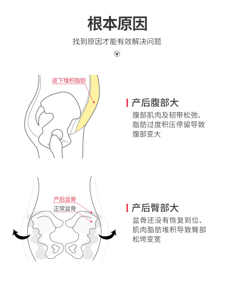 Sous-vêtement minceur QAN ME sexy en nylon - Ref 689430 Image 8
