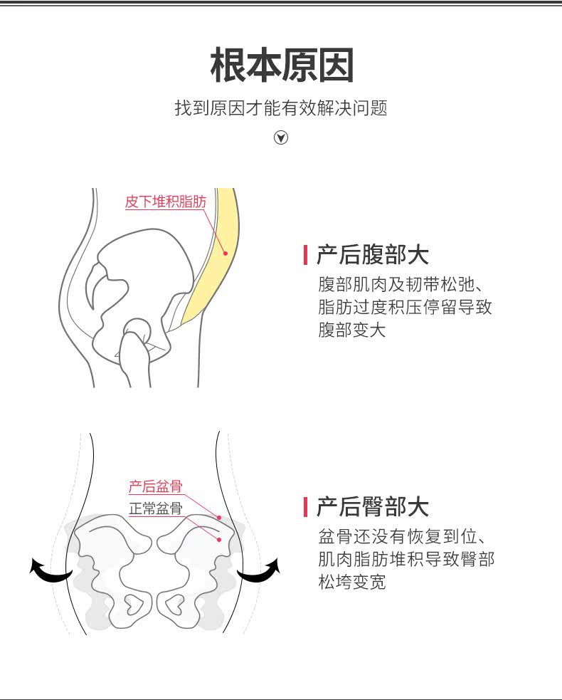 Sous-vêtement minceur QAN ME - Ref 688555 Image 8