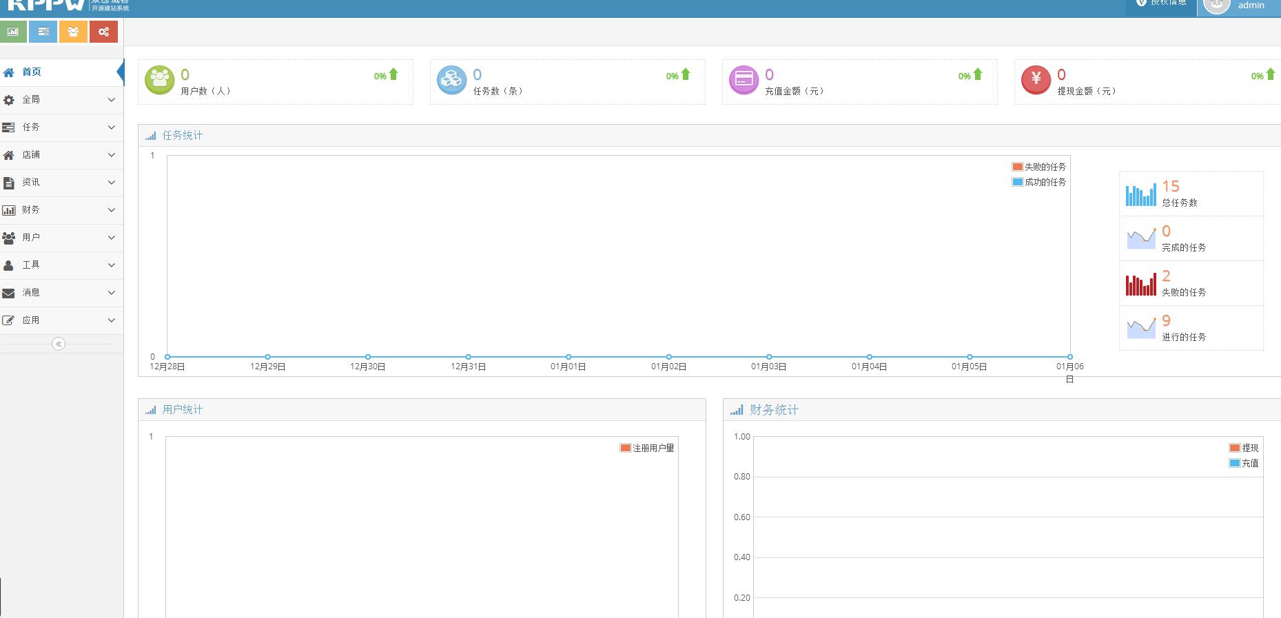 KPPW客客威客V3.3众包发布任务接单平台源码运营版-米酷主题