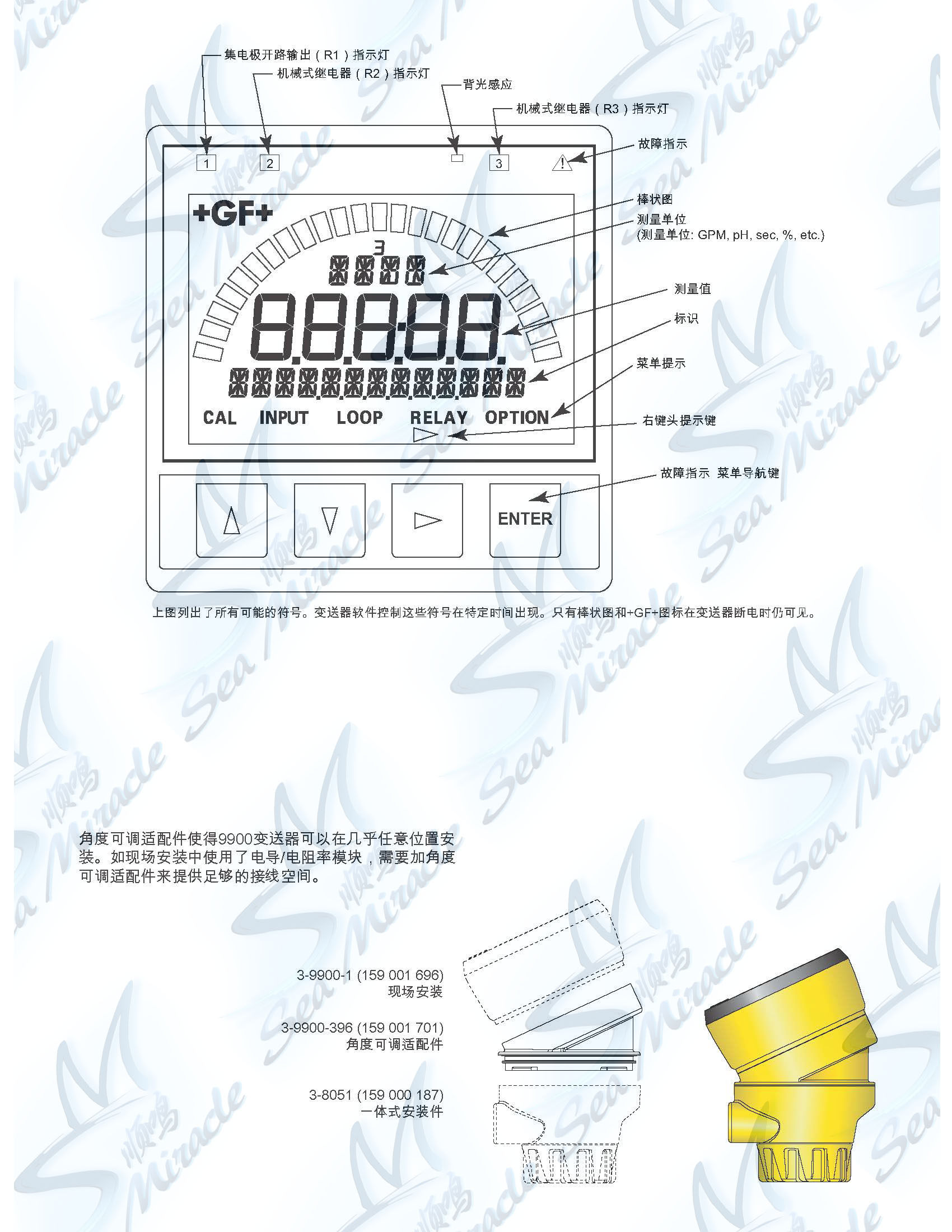 gf-signet-3-9900-1p-4-20ma