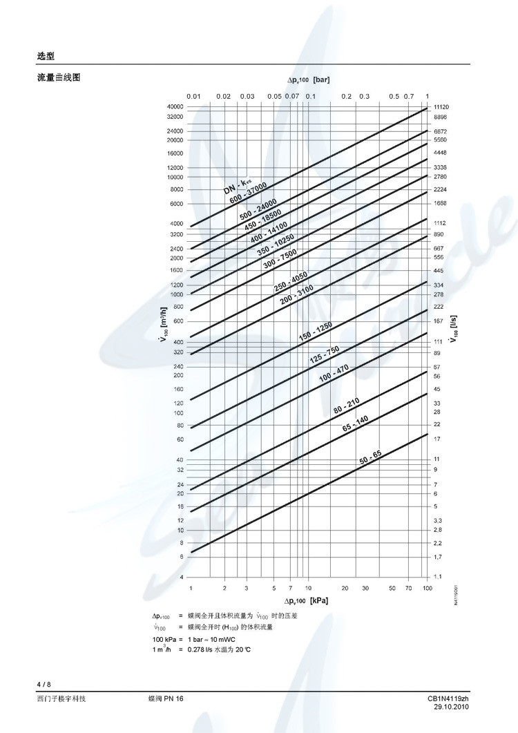 西门子 VKF42.300 蝶阀阀体 DN300 对夹式铸铁蝶阀 西门子